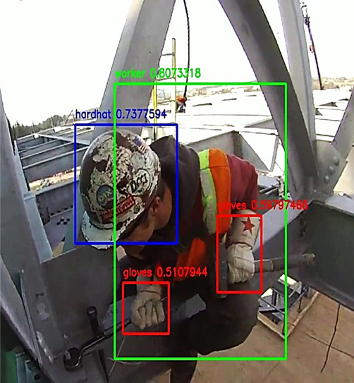 Visión por Computadora